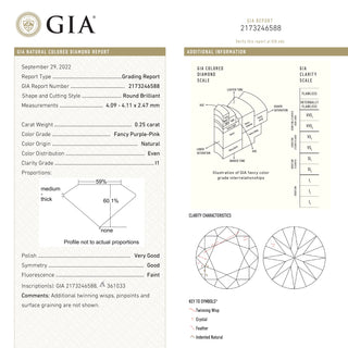 0.25ct 4.11x4.09x2.47mm GIA I1 Fancy Purple-Pink Round Brilliant 24143-01