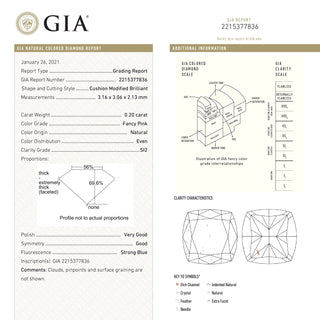 0.20ct 3.16x3.06x2.13mm GIA SI2 Fancy Pink Cushion Brilliant 🇦🇺 24099-01