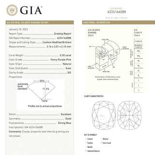 0.20ct 3.16x3.01x2.15mm GIA SI2 Fancy Purple-Pink Cushion Brilliant 🇦🇺 24098-01